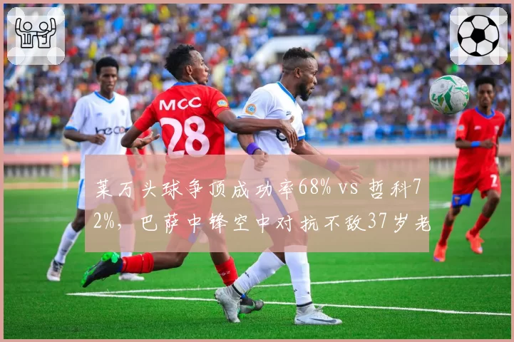 莱万头球争顶成功率68% vs 哲科72%，巴萨中锋空中对抗不敌37岁老将