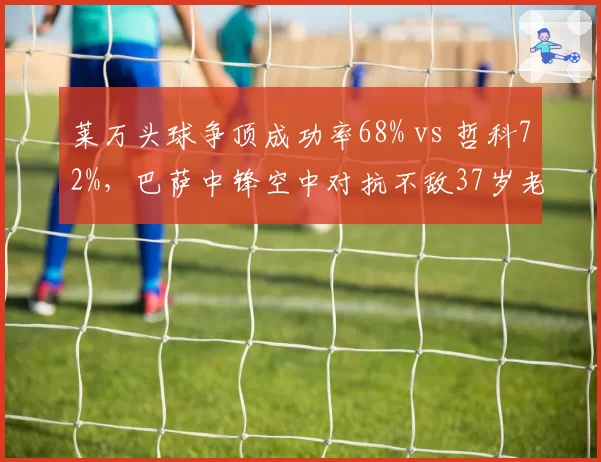 莱万头球争顶成功率68% vs 哲科72%，巴萨中锋空中对抗不敌37岁老将